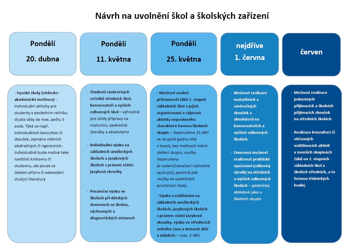 harmonogram-školy.JPG