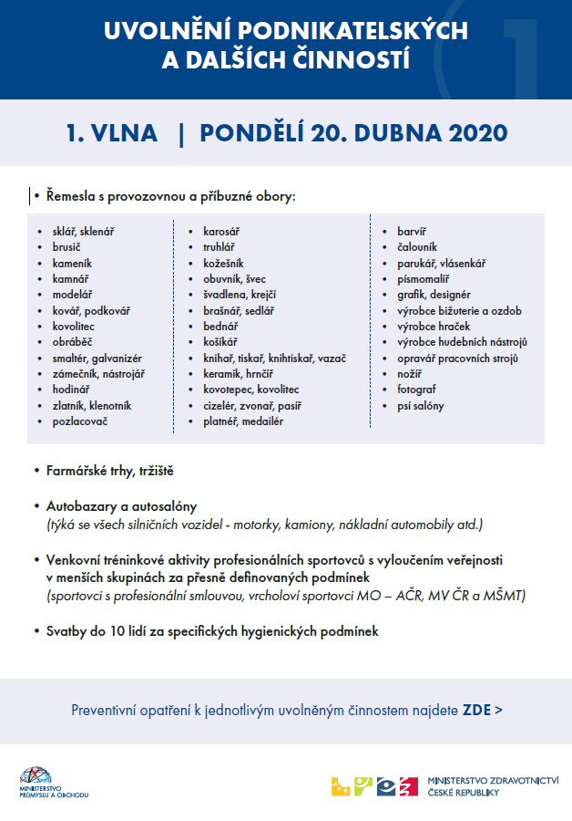 1.vlna.JPG