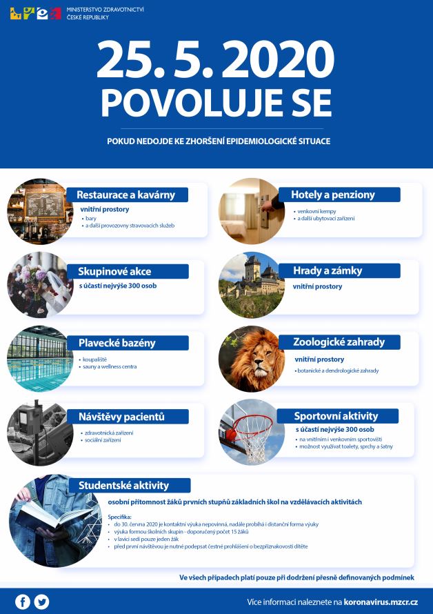 2505-povoluje.JPG