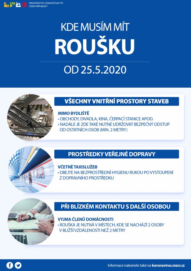 2505-roušky.JPG